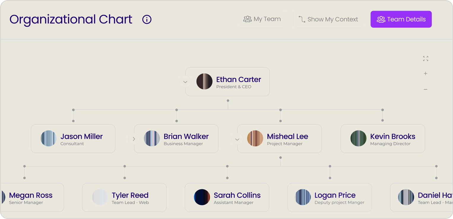 QuickworX Organizational Setup