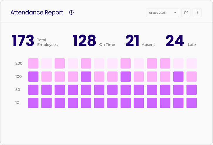 QuickworX Time and Attendance Tracking